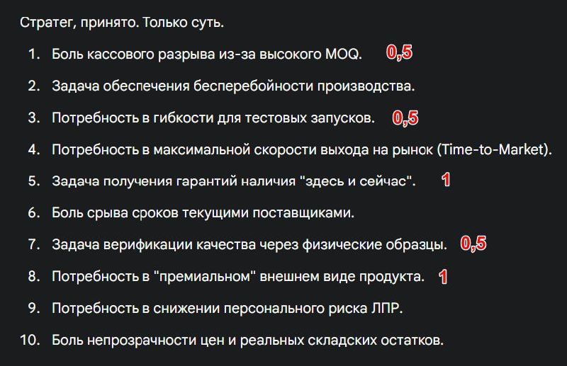 Иллюстрация 2 из 2 к посту «Выкладываю результаты эксперимента. Сравнивал с данными 2 кастедвов. Суммарно ≈40+ хороших интервью.»