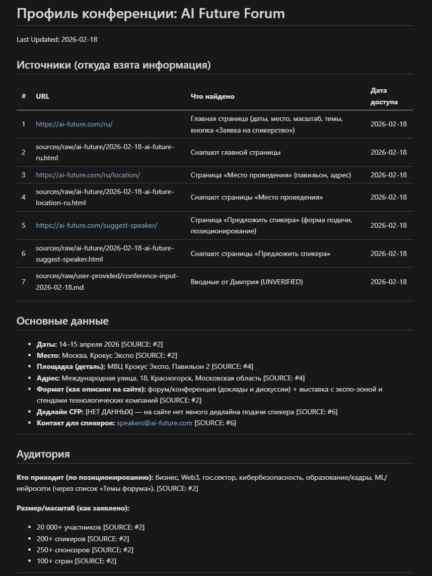 Иллюстрация 3 из 4 к посту «За последние пару недель формат моей работы изменился кардинально»