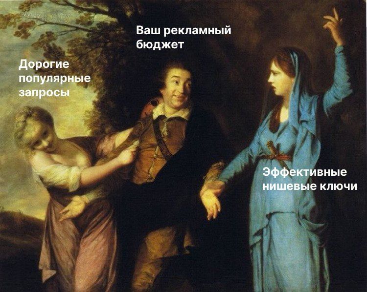 Иллюстрация к посту «На vc.ru вышла новая статья «3 фишки контекстной рекламы в B2B, которые не используют…»