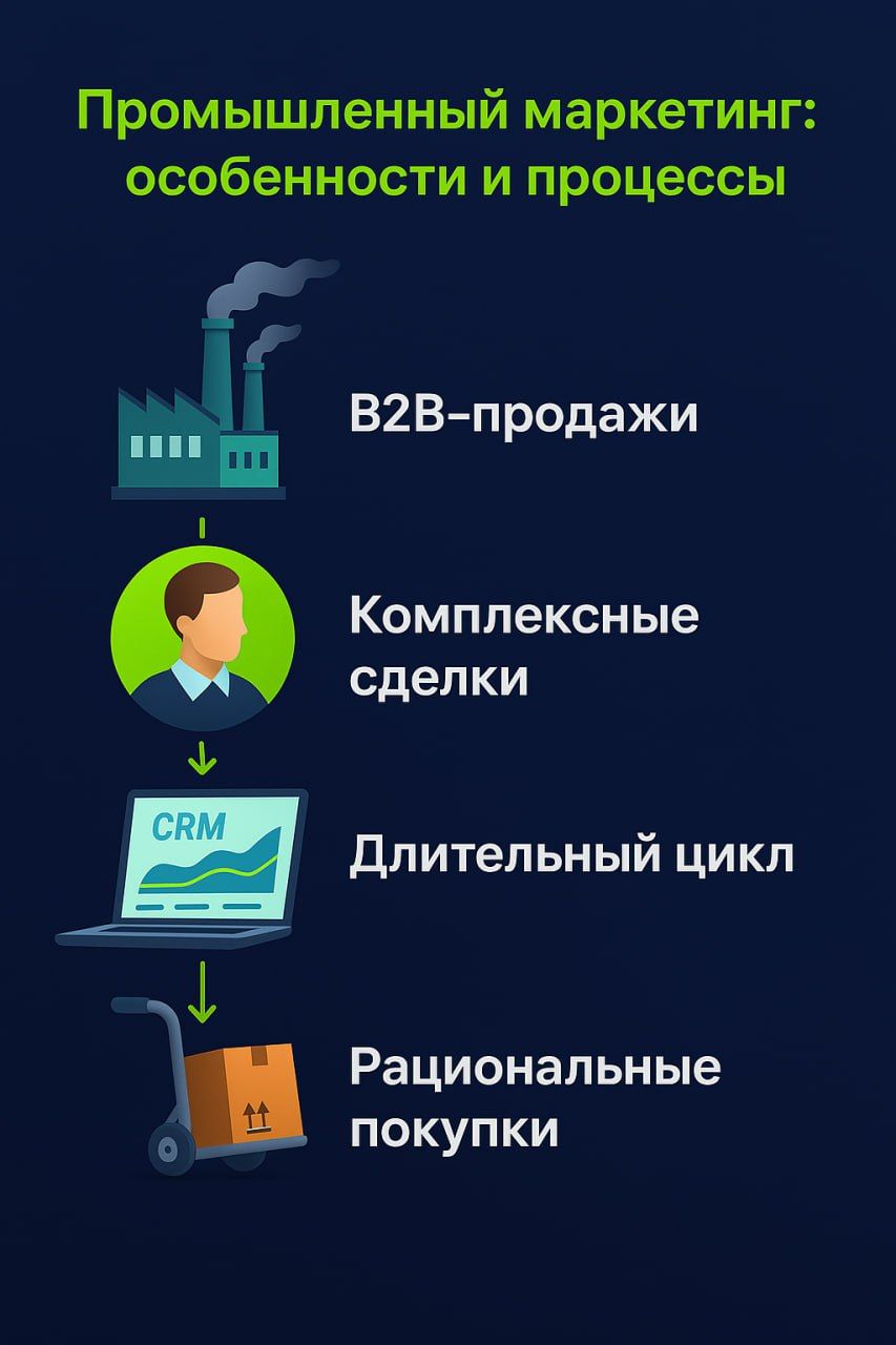 Иллюстрация 1 из 8 к посту «Примеры с тем что успел протестировать.»